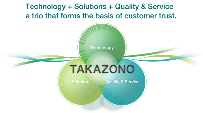 Technology + Solutions + Quality & Service a trio that forms the basis of customer trust.